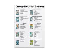 LLBOGRGGN Dewey Decimal System Chart - Library Classification Wall-Art Poster, Educational Print for Librarians & Book Lovers(Unframed,08X12inch(20X30cm))