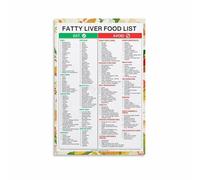 LLBOGRGGN Diet for Liver Wellness Poster Healthy Food Guide Chart Educational Print for Health Conscious Home Office Study Room Decor(Unframed,16x24inch(40x60cm))