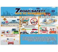 LLBOGRGGN Driver's Education Wall-Art - Infographic Poster of Road Signs & Traffic Laws, Decor for Bedroom, Kitchen, Classroom(Framed,12x18inch(30x45cm))