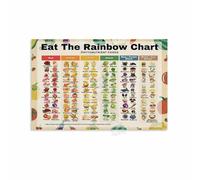 LLBOGRGGN Eat the Rainbow Colorful Food Infographic, Modern Canvas Print for Kitchen, Bathroom, Room Wall Decor(Framed,08x12inch(20x30cm))