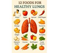 LLBOGRGGN Eat the Rainbow Poster - Stylish Typographic & Geometric Art Print Promoting Balanced Diet, for Contemporary Living Room or Office(Framed,16x24inch(40x60cm))