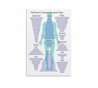 LLBOGRGGN Education Poster Parkinson Disease Information Chart for Neurology Study Classroom Doctor Office Decor(Unframed,16x24inch(40x60cm))