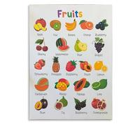 LLBOGRGGN Educational Poster Fruits Vocabulary 24 Colorful Flashcards For Toddler Preschool Homeschool Classroom Wall-Art(Framed,12x18inch(30x45cm))