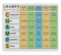 LLBOGRGGN Elementary Classroom Management Chart for Behaviors Metal Sign School Wall-Art Teacher Resource Educational Decor 8 X 12 inch