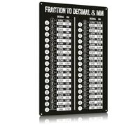 LLBOGRGGN Engineering & Math Reference Poster - Vintage-Style Conversion Chart for Fractions, Decimals, Millimeters, Industrial Chic Wall Art for Office Decor(Framed,16x24inch(40x60cm))