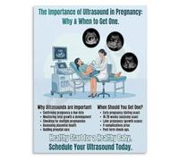 LLBOGRGGN Essential Prenatal Ultrasound Poster What to Expect and Why It Matters Canvas Print for Office Wall(Framed,12x18inch(30x45cm))