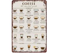 LLBOGRGGN Extraction Methods Overview Weathered Metal Tin Sign For Keurig Station Drip Machine Wall-Art Instructional 8 X 12 inch