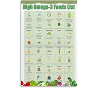 LLBOGRGGN Fatty Fish Flaxseed Walnuts Omega 3 Rich Foods List Poster Complete Chart for Kitchen Gym Wall Decor Nutrition Guide Print(Unframed,16x24inch(40x60cm))
