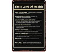 LLBOGRGGN Financial Wisdom Rules Vintage Metal Sign For Home Library Den Wall-Art Wealth Building Motivation 8 X 12 inch