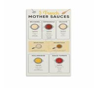 LLBOGRGGN Five Mother Sauces Poster Culinary Basics Chart Canvas Wall-Art Print Kitchen Decor French Cooking Guide Dining Room Home Food Knowledge Artwork(Framed,08x12inch(20x30cm))