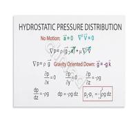 LLBOGRGGN Fluid Mechanics Poster Hydrostatic Pressure in Liquids Educational Chart Science Classroom Wall-Art Canvas Print for University(Unframed,16x24inch(40x60cm))