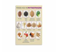 LLBOGRGGN Foods High in Phytoestrogens Poster Hormone Balance Nutrition Guide Wall-Art for Women‘s Health Kitchen Decor(Framed,12x18inch(30x45cm))