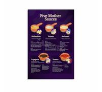 LLBOGRGGN French Mother Sauces Chart The Five Classic Guide Culinary Educational Poster for Kitchen Wall-Art and Cooking Class(Framed,16x24inch(40x60cm))