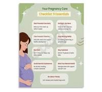 LLBOGRGGN Guide to a Healthy First Trimester Pregnancy Care Basics Canvas Poster for Nursing Students(Unframed,08x12inch(20x30cm))