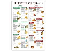 LLBOGRGGN Gut-Friendly Nutrition Chart - Guide to Soothing Foods, Omega-3 Rich and Easy to Digest Options, Healthy Kitchen Poster(Unframed,16x24inch(40x60cm))