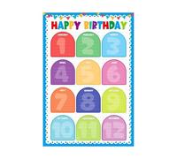 LLBOGRGGN Happy Birthday Bulletin Board Decor, Watercolor Classroom Poster Chart to Track Student Birthdays, Teacher Resource(Framed,12x18inch(30x45cm))