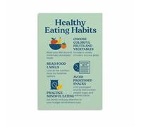 LLBOGRGGN Healthy Lifestyle Poster - Eating Habits Guide & Nutrition Tips Wall-Art for Home, Office, Clinic(Framed,08x12inch(20x30cm))