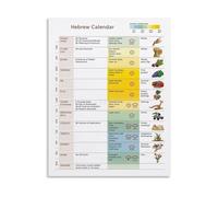 LLBOGRGGN Hebrew Calendar Appointed Times and Seasons Canvas Painting Wall-Art for Bedroom Living Room Decor(Framed,12x18inch(30x45cm))
