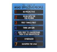 LLBOGRGGN High Performance Leadership Habits Poster Effective Principles Wall-Art for Office and Conference Room Success(Unframed,08x12inch(20x30cm))