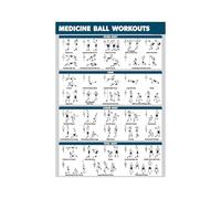 LLBOGRGGN Home Gym Poster Medicine Ball Workouts Chart Fitness Exercise Guide for CrossFit Training Gym Decor Wall-Art(Unframed,12x18inch(30x45cm))