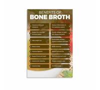 LLBOGRGGN Homemade Bone Broth Poster Step by Recipe and Nutrition Reference Chart Kitchen Wall-Art Healthy Living Decor(Framed,12X18inch(30X45cm))