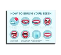 LLBOGRGGN How to Brush Your Teeth Guide Metal Wall-Art Hygiene Educational Poster for Bathroom Room Decor(Framed,08X12inch(20X30cm))