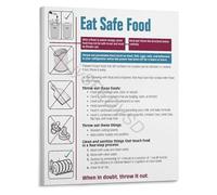 LLBOGRGGN How To Keep Food Safe In An Emergency Poster Storage And Tips For Hurricane Tornado Earthquake Prep(Unframed,12x18inch(30x45cm))