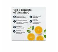 LLBOGRGGN Immune System Support Poster Vitamin C Benefits Guide for Health Clinic Kitchen School Nurse Office(Unframed,12x18inch(30x45cm))