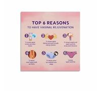 LLBOGRGGN Informational Chart on Vaginal Rejuvenation Topics Educational Wall-Art Print for Healthcare Office Decor Private Study Room(Unframed,08x12inch(20x30cm))