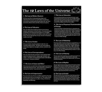 LLBOGRGGN Inspirational Wall-Art Success Principles Poster for Office Motivation and Home Decor Manifestation(Unframed,12x18inch(30x45cm))