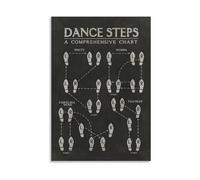 LLBOGRGGN Instructional Dance Steps Chart - Educational Teaching Poster for Dance Studios Classrooms and Home Practice Wall-Art(Unframed,12X18inch(30X45cm))
