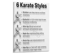 LLBOGRGGN Karate Styles Educational Chart Poster Different Forms Overview Martial Arts Canvas Wall-Art for Home Gym Decor(Unframed,12x18inch(30x45cm))