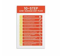 LLBOGRGGN Kitchen Guide Poster Low Sodium and Salt Foods Chart for Healthy Eating Cooking Decor Nutrition Reference(Unframed,08x12inch(20x30cm))
