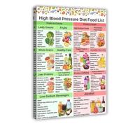 LLBOGRGGN Kitchen Wellness Chart Food and Nutrition Poster Canvas Wall-Art for Modern Living Space Decor(Framed,08x12inch(20x30cm))