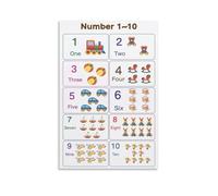 LLBOGRGGN Learn Numbers Canvas Poster Zero Through Twenty Number Names Numeral Formation Dot Counting Finger Visual Aid Early Childhood Education Wall-Art For Playroom(Unframed,12x18inch(30x45cm))