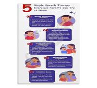 LLBOGRGGN Let’s Play with Words Poster Interactive Activities for Speech and Language Canvas Wall-Art for Playroom Decor Developmental Activity Chart(Unframed,16x24inch(40x60cm))