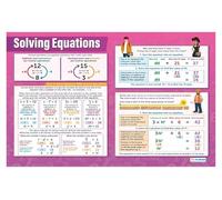 LLBOGRGGN Linear & Quadratic Equations Guide - Visual Step-by-Step Solving Poster, Essential Math Resource for Classroom, Homeschool(Unframed,12x18inch(30x45cm))