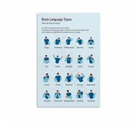 LLBOGRGGN Master Social Cues: Body Language Chart, Inspirational Canvas Wall-Art for Networking Space, Study, Home Office(Unframed,12x18inch(30x45cm))