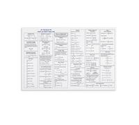 LLBOGRGGN Math Teacher Gift Poster - Calculus Cheat Sheet with Derivatives, Integrals, Limits Formulas Educational Decor(Unframed,08x12inch(20x30cm))
