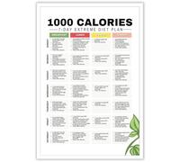 LLBOGRGGN Meal Planning Chart for Healthy Eating, 7-Day Low Calorie Recipes Guide Poster(Unframed,08x12inch(20x30cm))