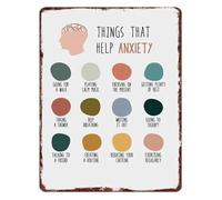 LLBOGRGGN Mental Health Info Metal Sign Helpful Ways to Cope with Anxiety Calming Knowledge Retro Wall-Art Decor for Home Office Living Room Bedroom 8 X 12 inch