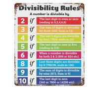 LLBOGRGGN Metal Tin Sign Divisibility Rules of Mathematics Vintage Educational Poster Math Classroom Decor School Learning Chart 8 X 12 inch