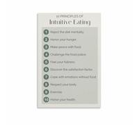 LLBOGRGGN Mindful Eating Guide Canvas Wall-Art 10 Intuitive Principles Poster for Kitchen Dining Room Health Decor(Unframed,08x12inch(20x30cm))