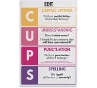 LLBOGRGGN Modern English Poster Language Learning Wall-Art for Home Office Decor Educational Print Classroom Inspirational Quote Decorations(Framed,16x24inch(40x60cm))