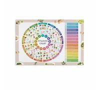LLBOGRGGN Modern Nutrition Poster Vitamin Wheel Chart with Healthy Foods Canvas Wall-Art Print for Office Living Room Kitchen Decor(Unframed,12x18inch(30x45cm))