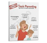 LLBOGRGGN Modern Parenting Guide Poster Fostering Emotional Wellness at Home Canvas Wall-Art for Living Space Decor Uplifting Family Advice Chart(Unframed,12x18inch(30x45cm))
