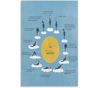 LLBOGRGGN Modern Sun Salutation Yoga Art - Meditation Sequence Poster & Practice Chart, Canvas Wall Decor for Home and Studio(Unframed,16x24inch(40x60cm))
