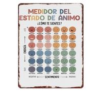 LLBOGRGGN Mood Meter How Do You Feel Today Aluminum Metal Sign for Classroom Office Home Wall-Art 8 X 12 in