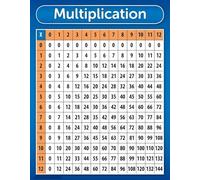 LLBOGRGGN Multiplication Chart Poster Times Table Math Facts Educational Wall-Art for Elementary Classroom Decor Homeschool Room Study Learning Tool(Framed,08x12inch(20x30cm))