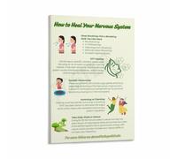 LLBOGRGGN Nervous System Educational Poster Self Care Guide Mental Wellness Chart Polyvagal Theory Regulation Diagram for Office Classroom Calm Corner Decor(Unframed,16x24inch(40x60cm))